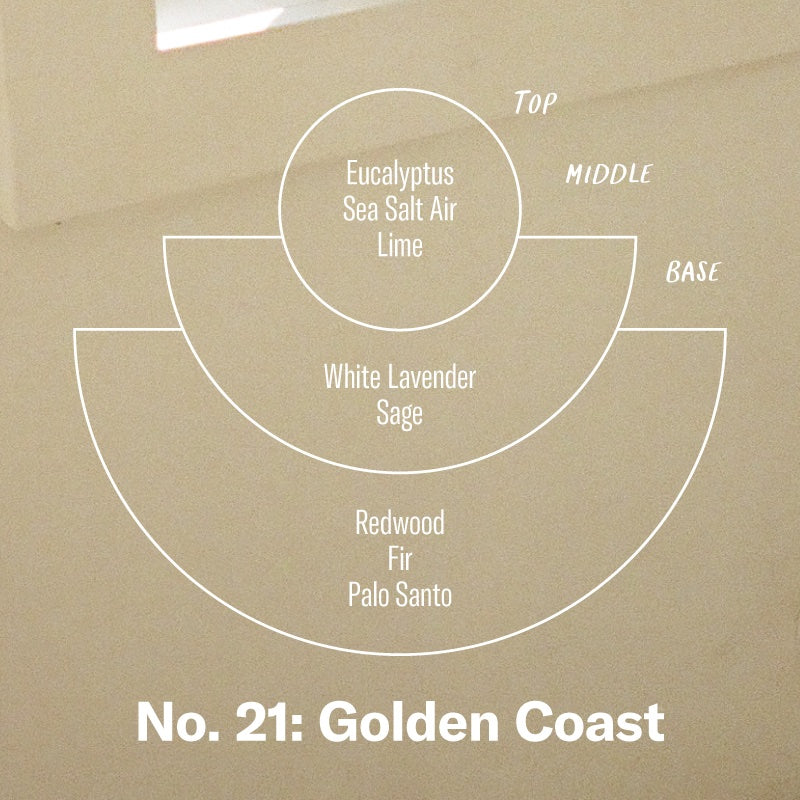 P. F. Candle Co. 7.2oz Golden Coast Standard Candle
